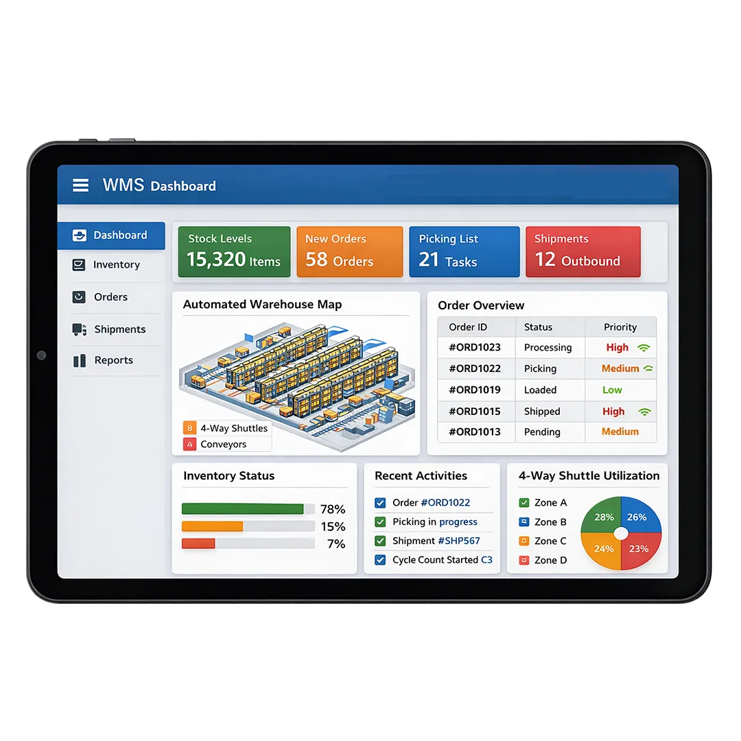 Software component